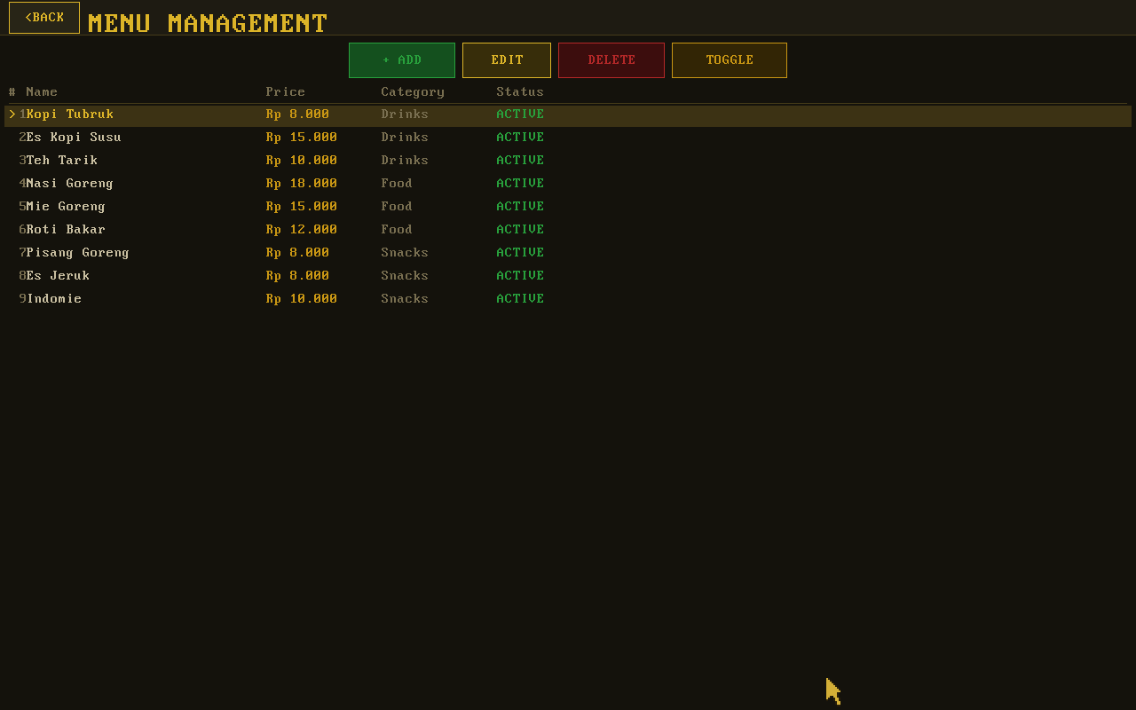 Menu Management